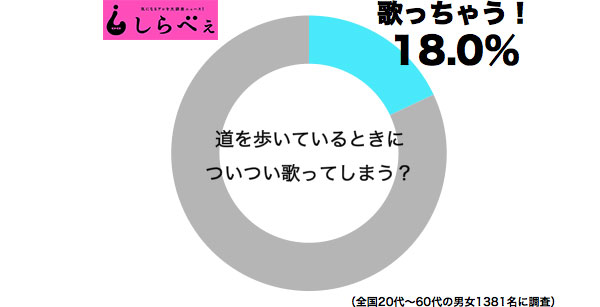 凹凸ちゃんねる