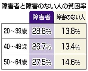 凹凸ちゃんねる