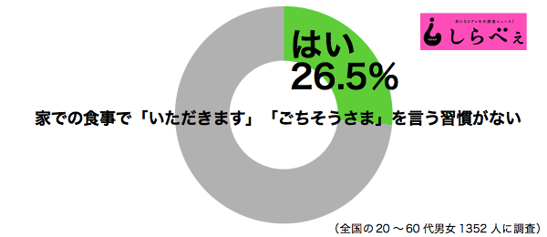 凹凸ちゃんねる