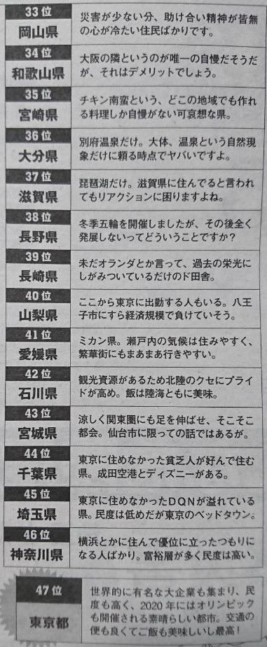 【中四国地方】　岡山都市圏7　【完全一人勝ち】 	YouTube動画>23本 ->画像>89枚 
