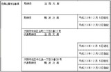 取締役1名会社の増員記録例
