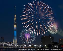 隅田川の花火
