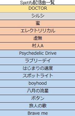 xsdqd