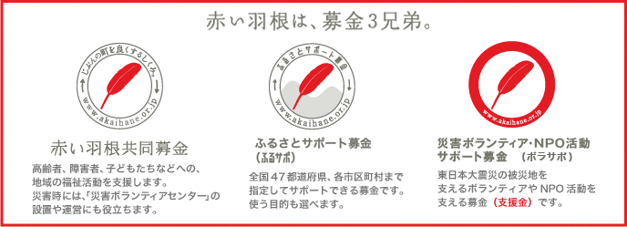 promotion