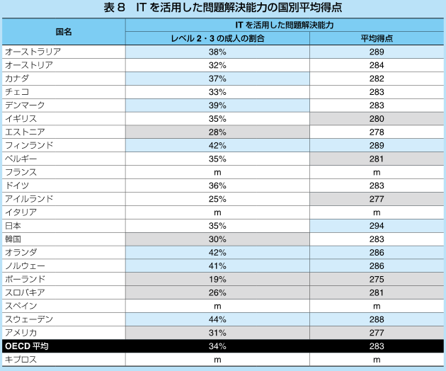 ac2514f83d221b48c7760e097f6cc707