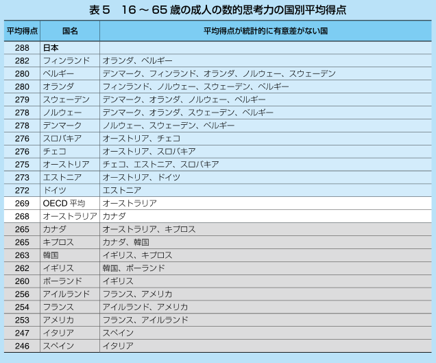 ac2514f83d221b48c7760e097f6cc707