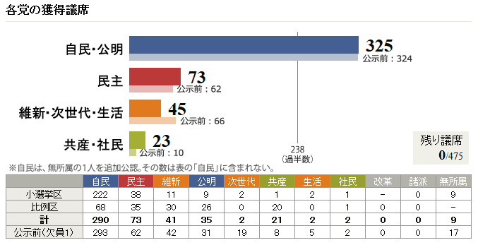 320f77e94fa18556546e5bd3652a898a