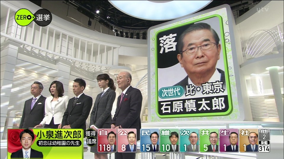 今日保存した画像を転載したり雑談したりするスレ96 [転載禁止]©bbspink.com	YouTube動画>10本 ->画像>1118枚 