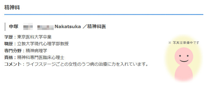 BlogPaint