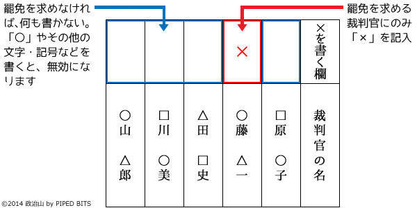 kokuminshinsa1