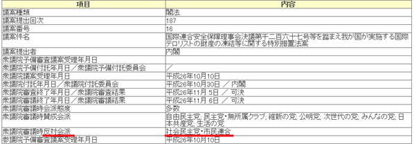 B1z93STIgAAOYdv