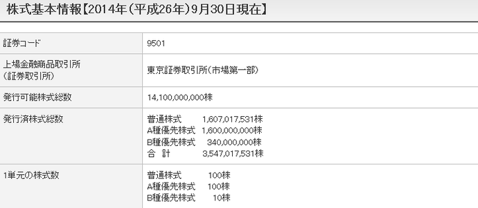 ed0ea032c6c2d99b54043a82e6e6af40