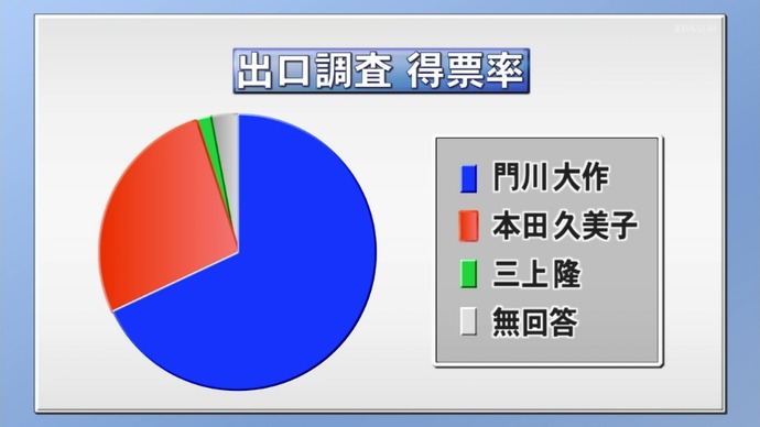 20160207212008_166_1