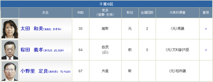 d643bc92fb5c51e7f3a326608d6a17cb