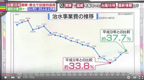 20150919201918_35_5