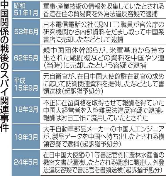 wst1503210021-p1