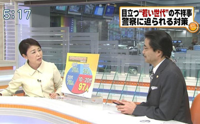 20120205graf