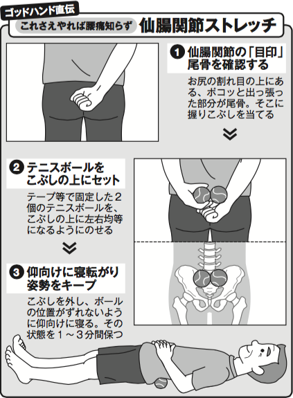 1_2