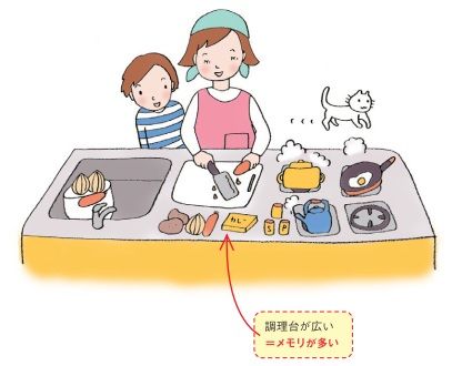 kitchen5-03