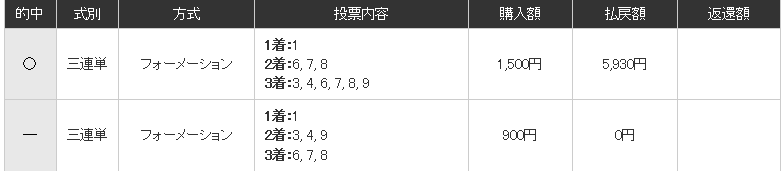 CapD20181205