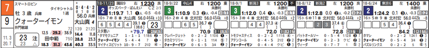 CapD20181205