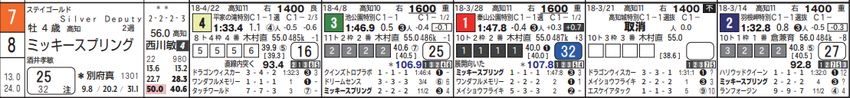 CapD20180515_5