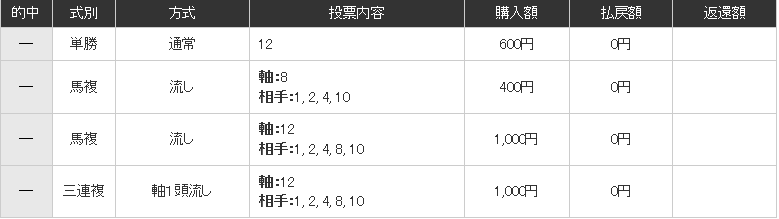 CapD20180712