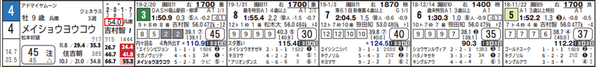 CapD20190314_3