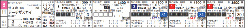 CapD20181211_1