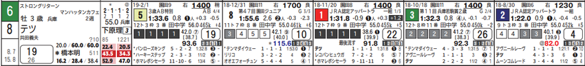 CapD20190222_2