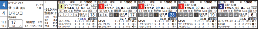 CapD20180313_2