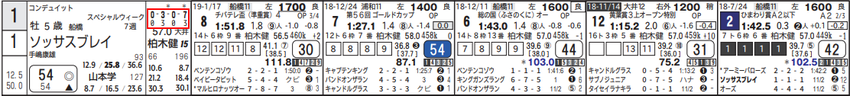 CapD20190312