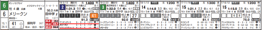 CapD20180410
