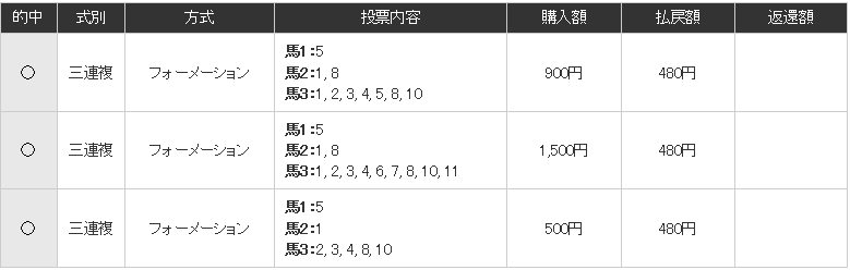 CapD20190409_4