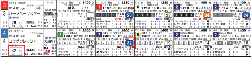CapD20180208