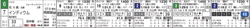 CapD20180621_1