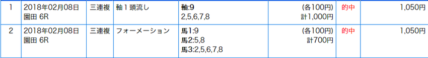 CapD20180208