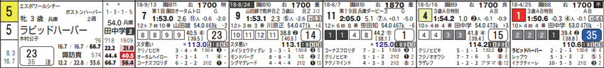 CapD20181004