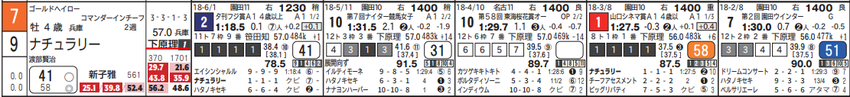 CapD20180621