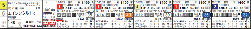 CapD20180314_3