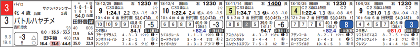 CapD20190117_2