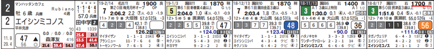 CapD20190314_2