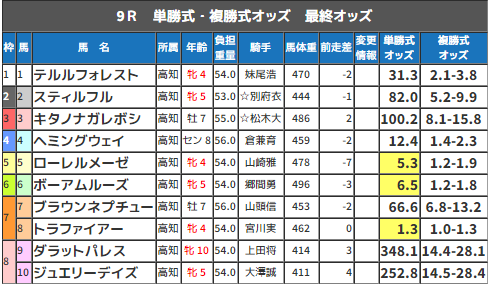 CapD20180619