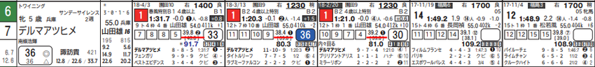 CapD20180417_5