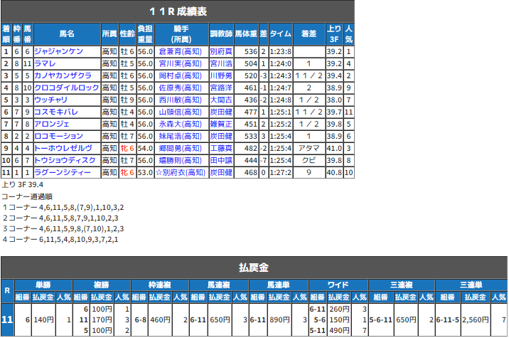 CapD20180611_5