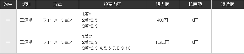 CapD20180420