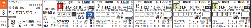 CapD20180313