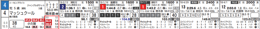 CapD20190313_1