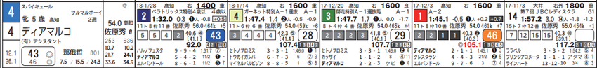 CapD20180211