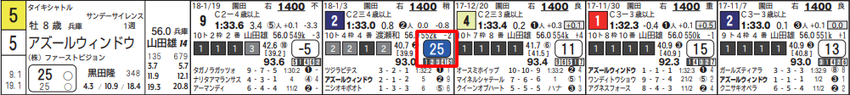 CapD20180201_4